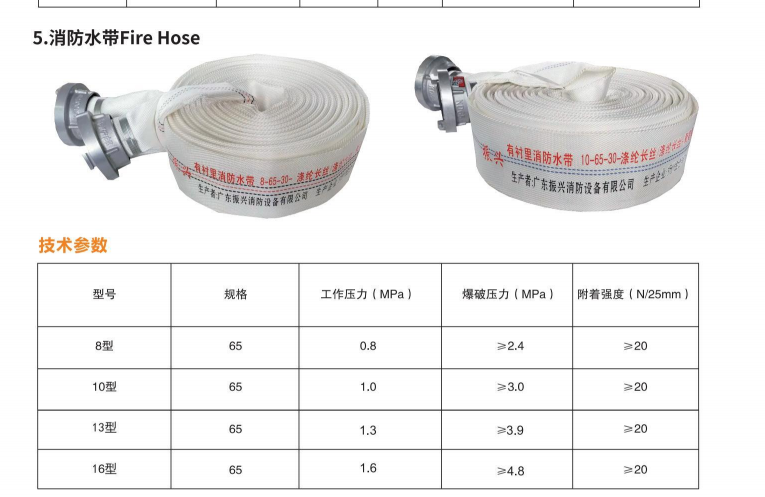 有襯里消防水帶 10-65-30代表著什么？購買時需要注意什么？