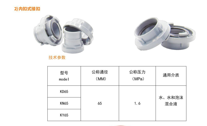 水系統有哪些？