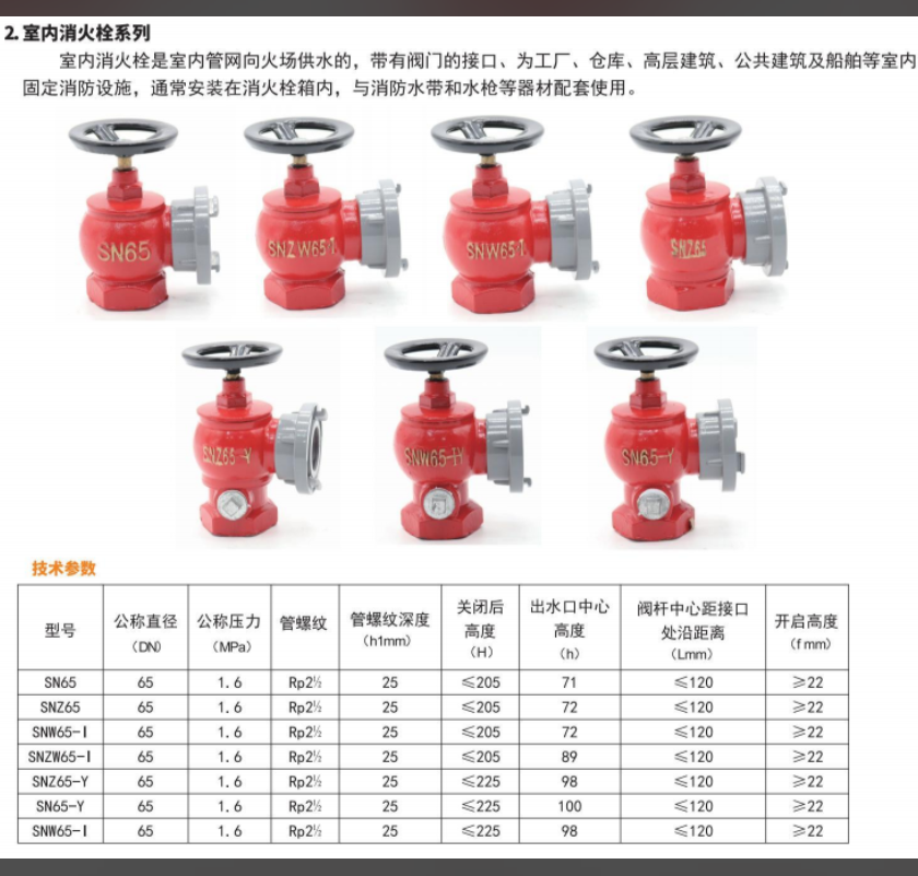 室內消火栓(穩壓I型異徑三通）SNW65-1-Y怎么購買(mǎi)？保護半徑可以達到多少？